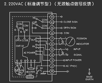 220VAC標準調節型<a href='http://m.hyexp.com.cn/Product/diefa/diandongdiefa/' target='_blank'>電動<a href='http://m.hyexp.com.cn/Product/diefa/' target='_blank'>蝶閥</a></a>接線圖（